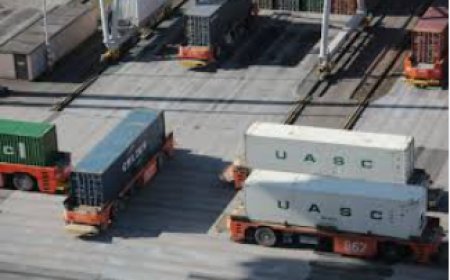 Manage UIIA Agreements with Confidence – Nexterix for Intermodal Logistics