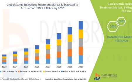 Status Epilepticus Treatment Market: Trends, Forecast, and Competitive Landscape 2023 –2030