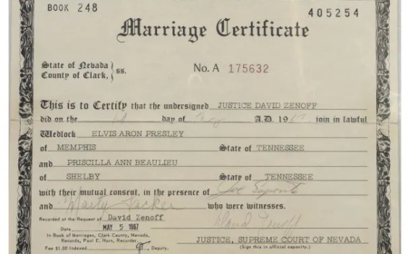 Need a Marriage Certificate in Pakistan? Start Here
