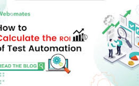 ROI of Test Automation