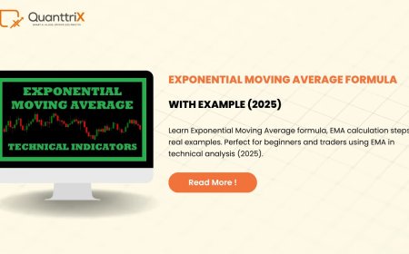 Exponential Moving Average Formula Simplified