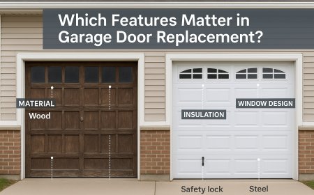 Which Features Matter in Garage Door Replacement?