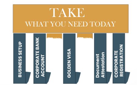 Simplifying Your Business Journey in Dubai with Trademark & ISO Registration Service