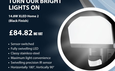 Why Wholesale Sourcing of LED Bulbs is Smart for Your Projects