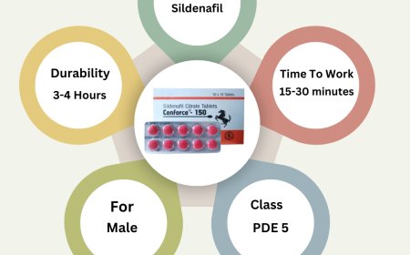 Cenforce: A Complete Guide to This ED Medication
